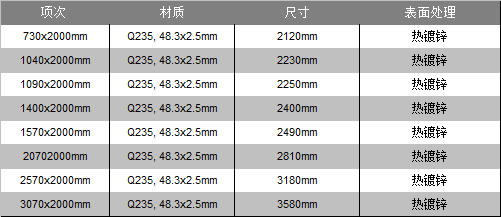 圆盘斜杆