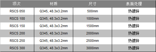 碗扣立杆